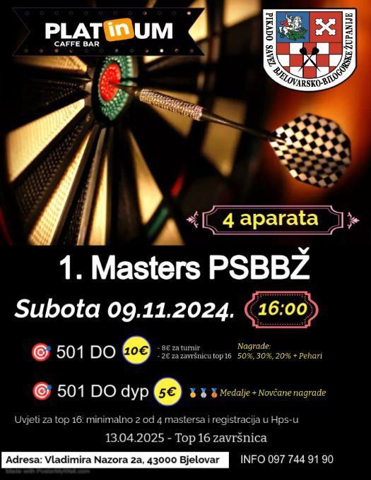 1. Masters Psbbž