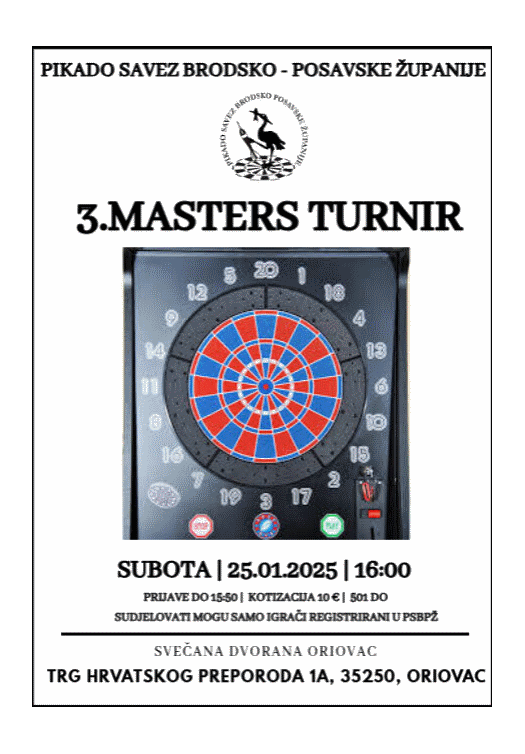 3. Masters PSBPŽ - SOFT