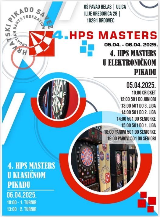 4. HPS masters