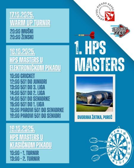 1.HPS Masters u Poreču i sve bitno vezano za HPS Masters seriju 2025/2026