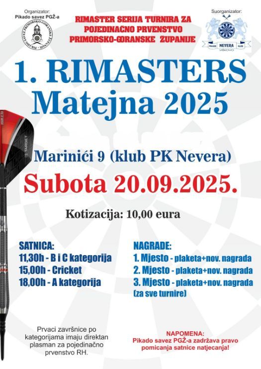 1. RI MASTERS 2025/26