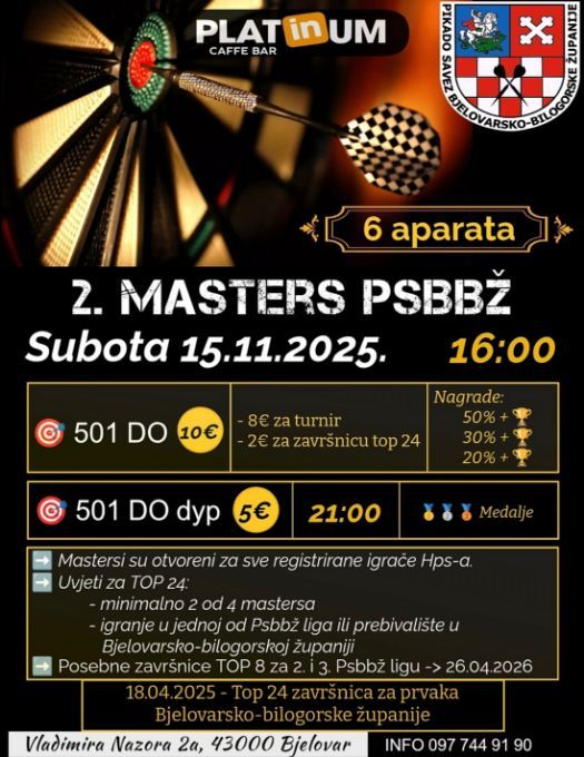 2. Masters Psbbž