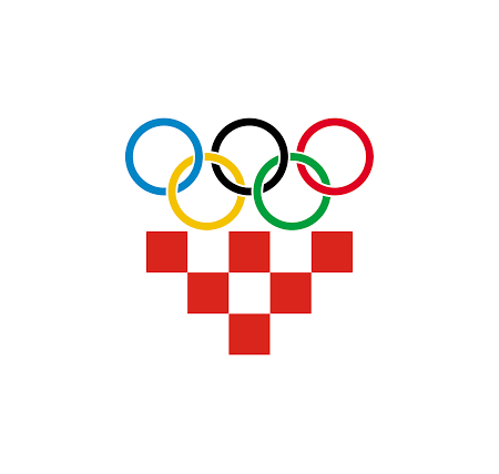 Kategorizacija sportaša HOO-a