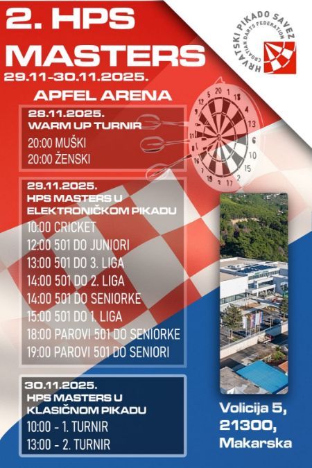 2.HPS Masters u Makarskoj i sve bitno vezano za HPS Masters seriju 2025/2026