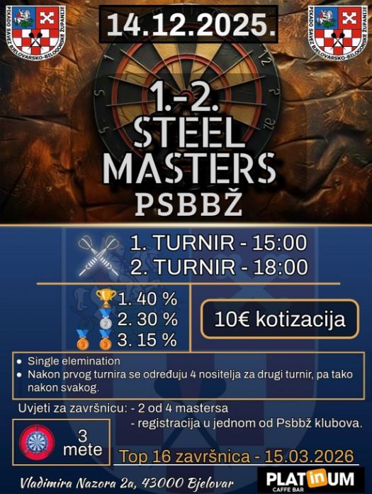 1. Steel Masters Psbbž 