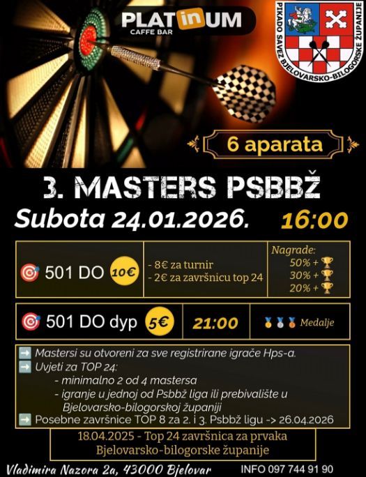 3. Masters Psbbž 