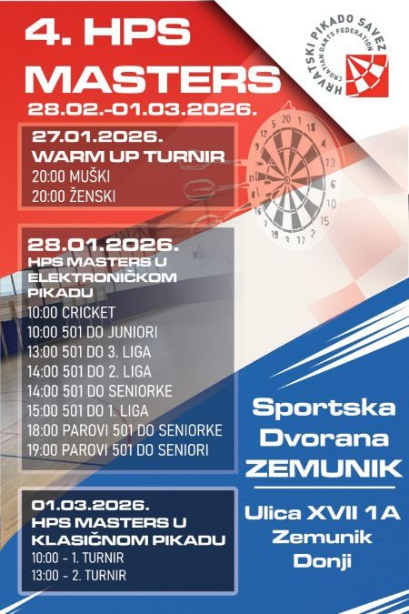 4.HPS Masters Zemunik Donji i sve bitno vezano za HPS Masters seriju 2025/2026