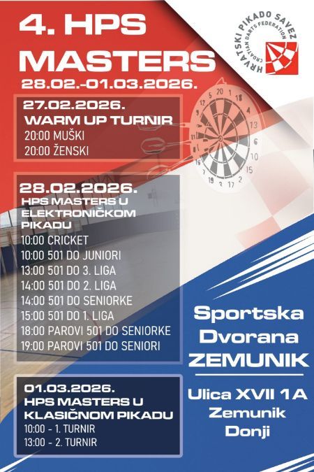 4.HPS Masters Zemunik Donji i sve bitno vezano za HPS Masters seriju 2025/2026