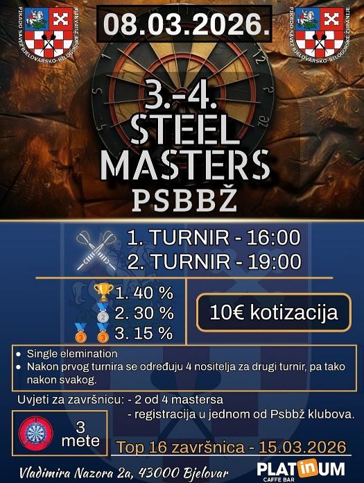 3. Steel Masters Psbbž 