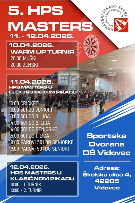 5.HPS Masters Vidovec i sve bitno vezano za HPS Masters seriju i Pojedinačno PH 2025/2026