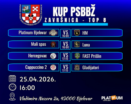 🎯 Poznato 8 kvalifikanata PSBBŽ kup završnice