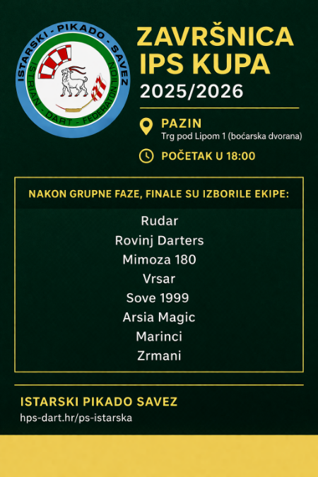 Završnica KUPA IPSa 25/26