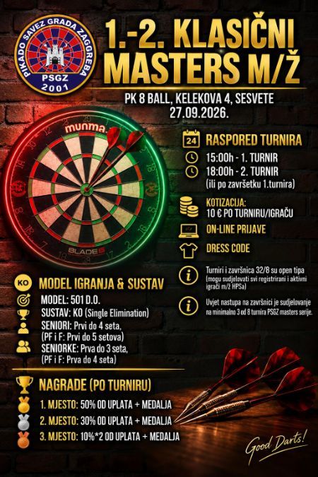 1.-2. PSGZ klasični masters