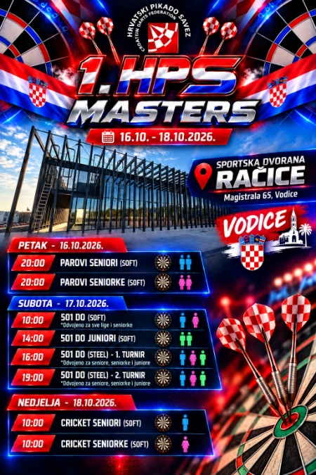 1.HPS Masters u Vodicama i sve bitno vezano za HPS Masters seriju 2026/2027