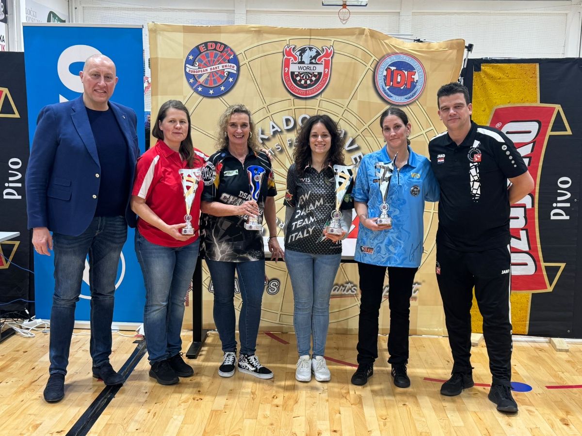 00000970 501 z 00000970 501 z