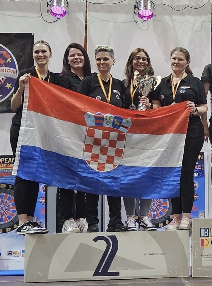 EDU Europsko prvenstvo 2024 edu4